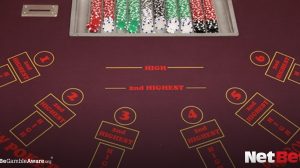 Learn all about the history of Baccarat and then play it online at NetBet Casino