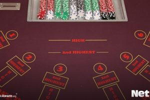Learn all about the history of Baccarat and then play it online at NetBet Casino